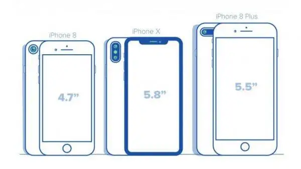 Development product design
