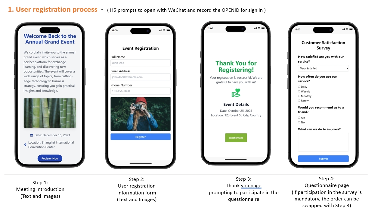 WeChat H5 